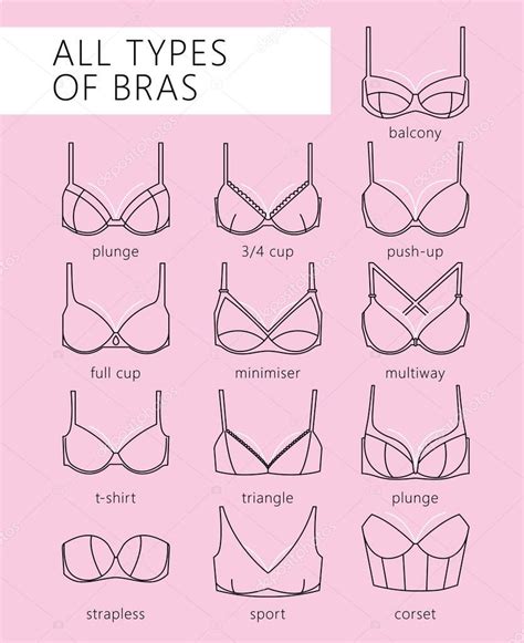 bows on boobs|The 10 Types of Boobs — Here's What to Know, According to Ob .